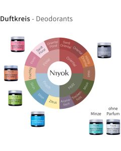 Deocreme 2in1 Peach Perfect, 40ml